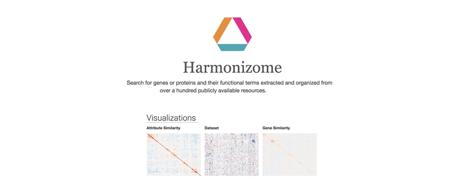 Harmonizome Banner