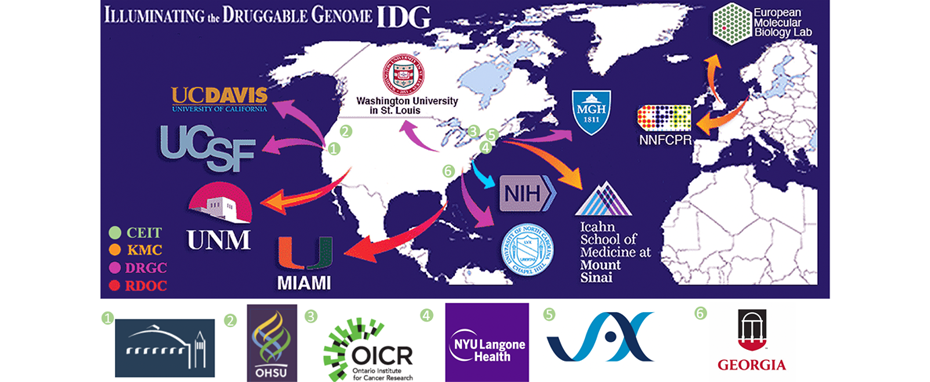 IDG Header Map